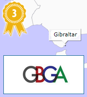 Gibraltar Casino Licenses